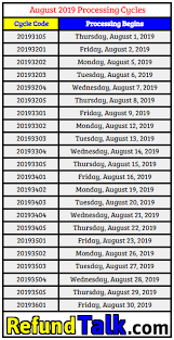 66 Unfolded Indiana Refund Cycle Chart