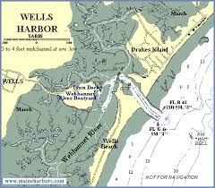 Wells Harbor