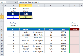Why Index Match Is Better Than Vlookup Excel Excel Spreadsheets Index
