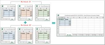 Excel for microsoft 365 excel 2019 excel 2016 excel 2013 more. How To Merge Or Consolidate Worksheets Or Workbooks Into One Worksheet
