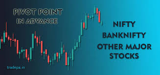 Pivot Point of Nifty, BankNifty and other major stocks of India | Tradepa