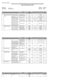 Maybe you would like to learn more about one of these? Kisi2 Uas Bahasa Inggris Smk Pdf