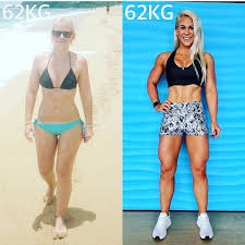 Pin On Fitness Makeover