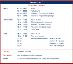 La journée portes ouvertes virtuelle d'université de paris aura lieu le 6 février 2021 de 10h à 18h. Journee Type En Camps D Ete Village Camps Camps D Ete Internationaux
