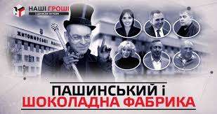 Зат «житомирські ласощі» є одним з найбільших кондитерських підприємств україни, які формують основу кондитерської галузі загалом по країні. Pashinskij I Zhitomirski Lasoshi Bihus Info