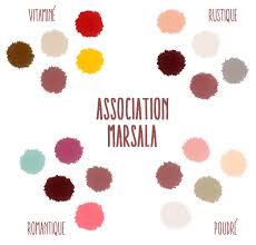 Le Marsala Elue Color Of The Year Marsala Decoration Nuancier Couleur