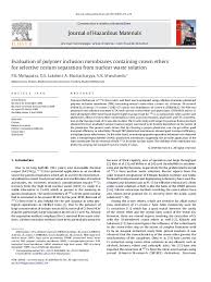 Sion.ihdn.ac.id has servers located in indonesia. Pdf Evaluation Of Polymer Inclusion Membranes Containing Crown Ethers For Selective Cesium Separation From Nuclear Waste Solution Shanthana Lakshmi And Vijay Manchanda Academia Edu