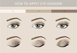 How to apply eyeshadow pictures step by step. How To Apply Eyeshadow For Beginners All Products Are Discounted Cheaper Than Retail Price Free Delivery Returns Off 78