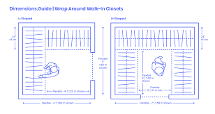This gives you ample room to add shelves, rods, shoe storage and even cubbies to hold two people's clothes. Wrap Around Walk In Closets Dimensions Drawings Dimensions Com