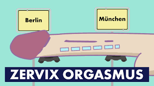Zervix Orgasmus | Sex2Go - YouTube
