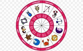The theory of yin and yang also has a pivotal role in determining the profound influence of the animal on one's life. Chinese Zodiac Astrological Sign Astrology Horoscope Png 512x512px Zodiac Aquarius Area Aries Astrological Compatibility Download Free