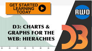 d3 graphs and charts for the web using javascript organize data using hierarchies