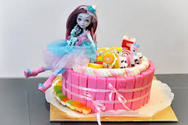 Lagu ulang tahun anak indonesia.lagu ini cocok dipakai untuk latar pesta ulang tahun anak. 50 Gambar Kue Ulang Tahun Keren Kreatif Dan Terlengkap Nomis Id