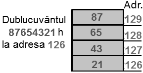 Lui 0 nu îi ataşăm nici un semn. Https Biblioteca Utcluj Ro Files Carti Online Cu Coperta 216 8 Pdf