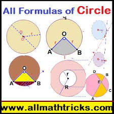 Circle Formulas In Math Area Circumference Sector Chord