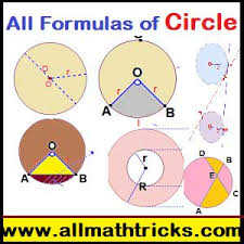 circle formulas in math area circumference sector chord