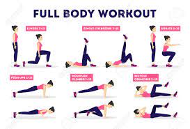 What are the best exercises for fat loss? Full Body Workout Set Exercise For Woman Weight Loss And Slim Royalty Free Cliparts Vectors And Stock Illustration Image 124762346