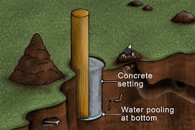 How to concrete in a post. How To Put Up A Fence Post Wonkee Donkee Tools