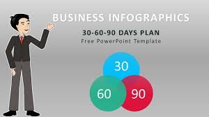 Hope you can find those free printable templates useful for business or personal purposes. 30 60 90 Day Plan Template 30 60 90 Day Plan Template Powerpoint 30 60 90 Day Plan For Managers Youtube