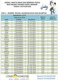 Seperti yang telah dijelaskan sebelumnya, sholat ini memang dilakukan setelah matahari terbenam. Comel Homestay And Guest Houses Kuantan Waktu Imsak Dan Berbuka Kuantan