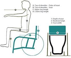 Wondering How To Buy A Wheelchair Don T Waste Your Time Or Money Use This Article As A R Physical Therapy Occupational Therapy Occupational Therapy Assistant