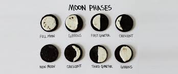 What to expect when the moon is in cancer. New Moons And Full Moons Learn Astrology Astrostyle Astrology And Daily Weekly Monthly Horoscopes By The Astrotwins