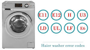 By millie fender 14 may 2020 although it's a little smaller than some washer dryer combos, the ge gfq14essnww packs in a lot of. Haier Washer Error Codes Washer And Dishwasher Error Codes And Troubleshooting