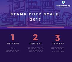 Maybe you would like to learn more about one of these? Malaysians Guide To The Latest Property Stamp Duty Iproperty Com My