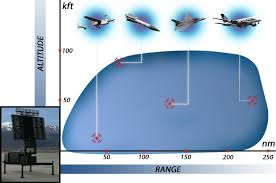 INVAP folleto RPA-200M Abril 2023 Cg copia