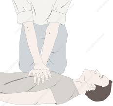 Image result for Chest Compressions