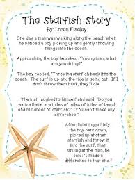 Pin On Mental Health Ot