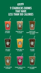 If you're really watching your overall calorie and sugar intake, you can use healthy healthier drinks to order at starbucks. Starbucks Trinkt Unter 100 Kalorien Low Calorie Starbucks Drinks Healthy Starbucks Starbucks Drinks Recipes