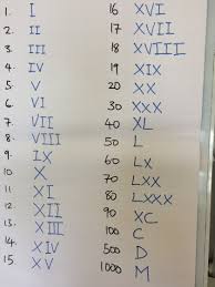 One place they are often seen is on clock faces.for instance, on the clock of big ben (designed in 1852), the hours from 1 to. H50oht Jpdtu3m