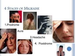 drug therapy of migraine