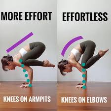 Yoga Tips On Instagram Daily Tips Enhance Your Crow Pose To Increase Arm Strength Develop Yoga For Beginners Flexibility Exercise Yoga For Beginners