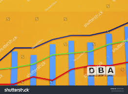 Business Term Climbing Chart Graph Dba Stock Image
