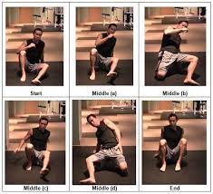 Located in front of your hip you have your hip flexors, these muscles often get tight and stiff when sitting for long periods of time. Best Mobility Exercise To Unlock Your Hips Exercises For Injuries
