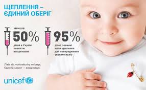 ПОЛІОМІЄЛІТ. ОЗНАКИ. МЕТОДИ ПРОФІЛАКТИКИ. | Покровська РДА