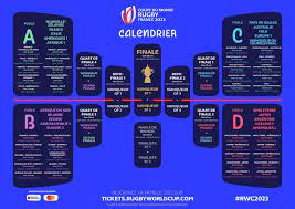 15/07 equipe de france : Coupe Du Monde 2023 France Nouvelle Zelande En Ouverture