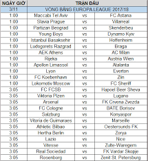 Chúng tôi làm nên lịch sử khi đánh bại đối thủ khổng lồ, các cầu thủ villarreal hét lên. Lá»‹ch Thi Ä'áº¥u Vong Báº£ng Europa League 2017 18 Ngay 2 11
