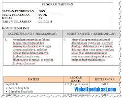 We did not find results for: Prota Promes Pjok Kelas 4 Sd Mi K13 Revisi 2018 Websiteedukasi Com