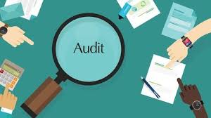 Certified Internal Auditor Cia Part 3 Practice Exams Business Continuity This Or That Questions Business Ethics
