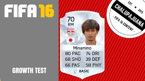 Fifa 20 champions cup 1. Fifa 16 Takumi Minamino Growth Test Youtube