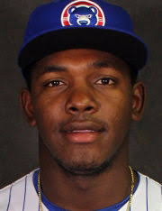 Yonathan Perlaza: MLB News, Bio & More