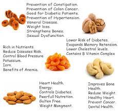 Benefits Of Dry Fruits And How It Works In Fatal Diseases Infomedia Healthy Fitness Nutrient Benefit