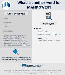 Synonyms For Manpower Thesaurus Net