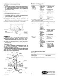 Where do you need window a/c service pros? Hunter 23865 The Archive Antique Black Ceiling Fan Manualzz