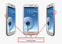 I am pretty confused right now. How To Root Your Samsung Galaxy S3 And Flash Stock Roms Using Odin For Windows Samsung Galaxy S3 Gadget Hacks