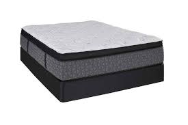Restonic Mattress Review 2021 6 Best Restonic Mattresses On Offer