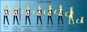 The furry scale